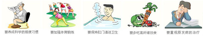 肛瘘護理(lǐ)