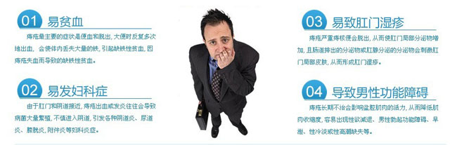 痔瘡的(de)四大(dà)危害