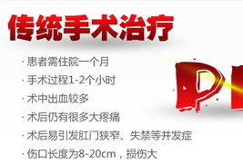 傳統手術(shù)治療