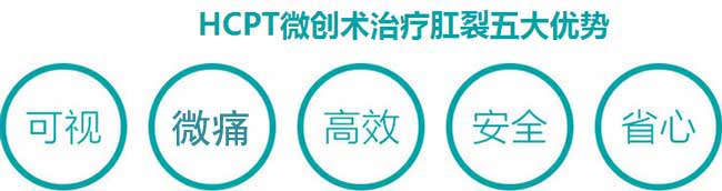 hcpt微(wēi)創術(shù)