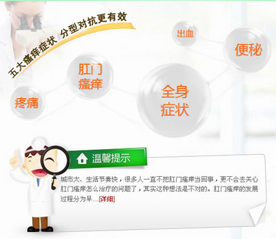 肛門(mén)瘙癢症狀